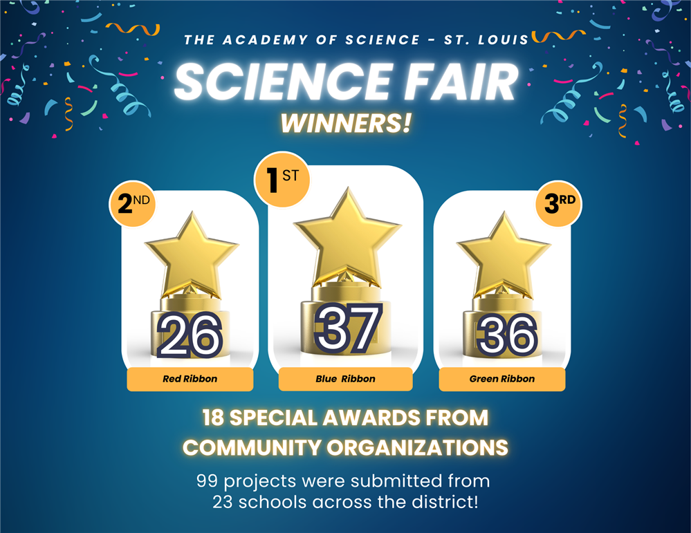 Science Fair Winners!